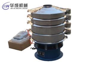 說一說圓形振動(dòng)篩給料不均勻帶來的影響；
